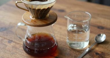 coffee brewing ratio