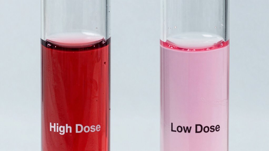 dose level affects resistance