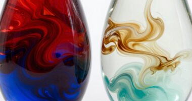 impact of dosage levels